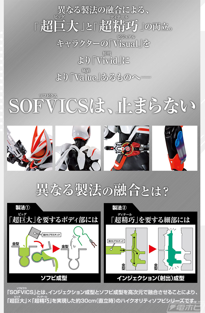 ラストワン賞は複眼発光ギミック搭載のギーツフィギュア！「一番くじ