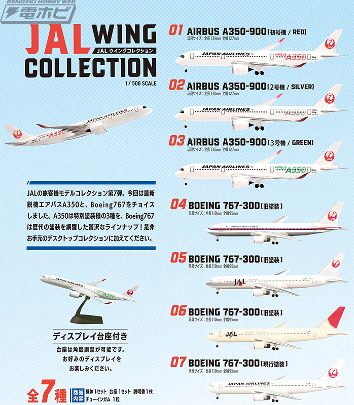 エフトイズのキャンディトイ「ウイングキットコレクション」に、JALの