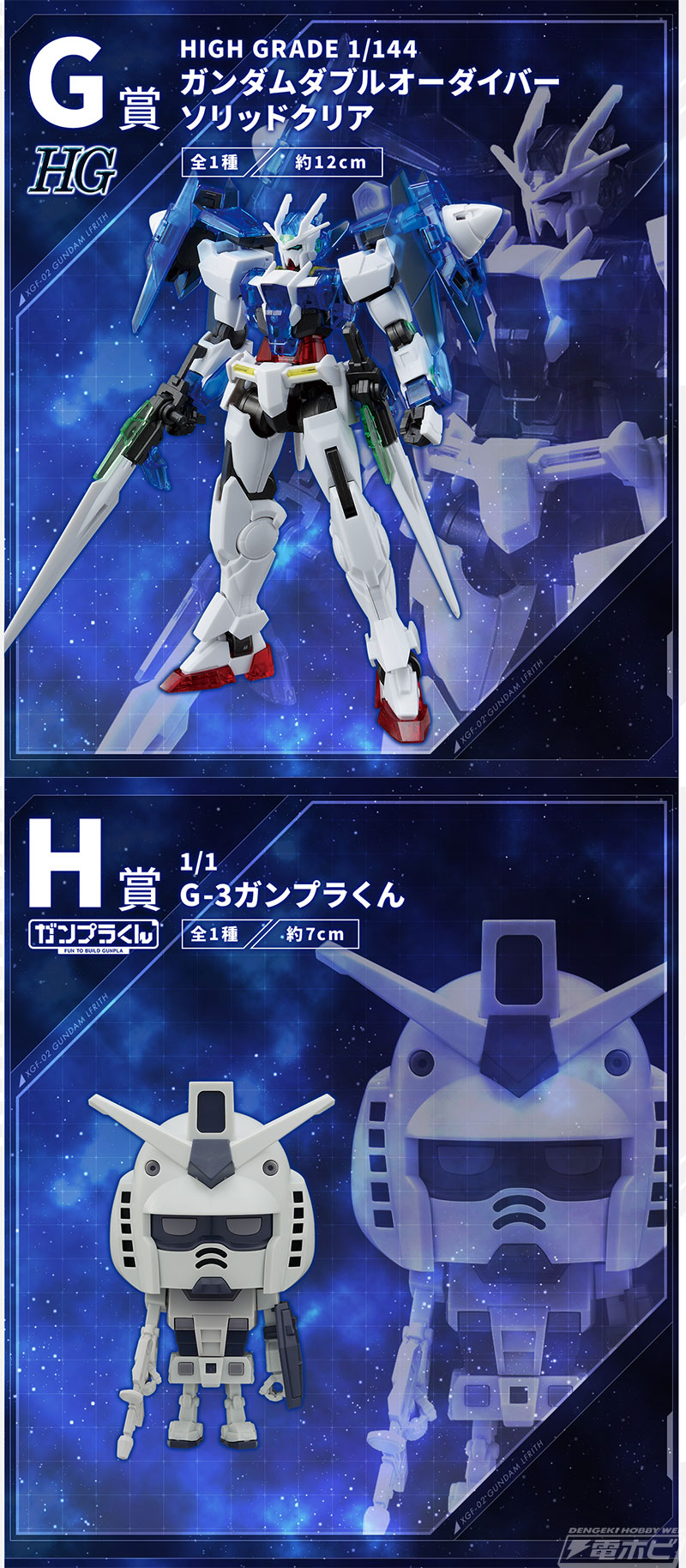 一番くじ 機動戦士ガンダム ガンプラ 2023」の全賞品ラインナップ公開