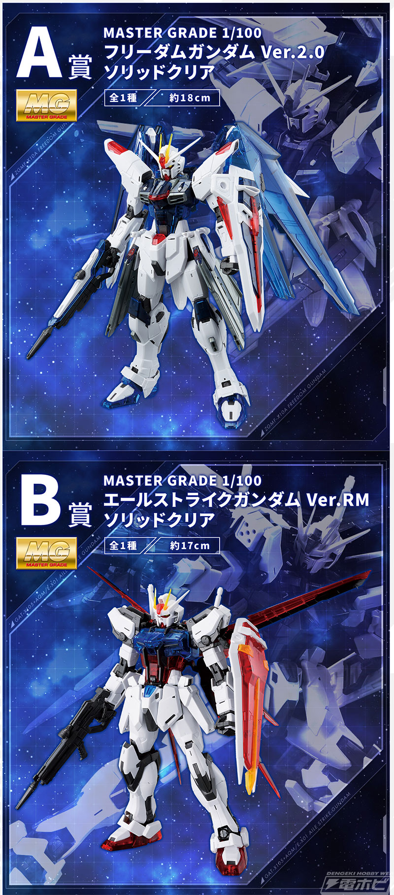 一番くじ 機動戦士ガンダム ガンプラ 2023」の全賞品ラインナップ公開