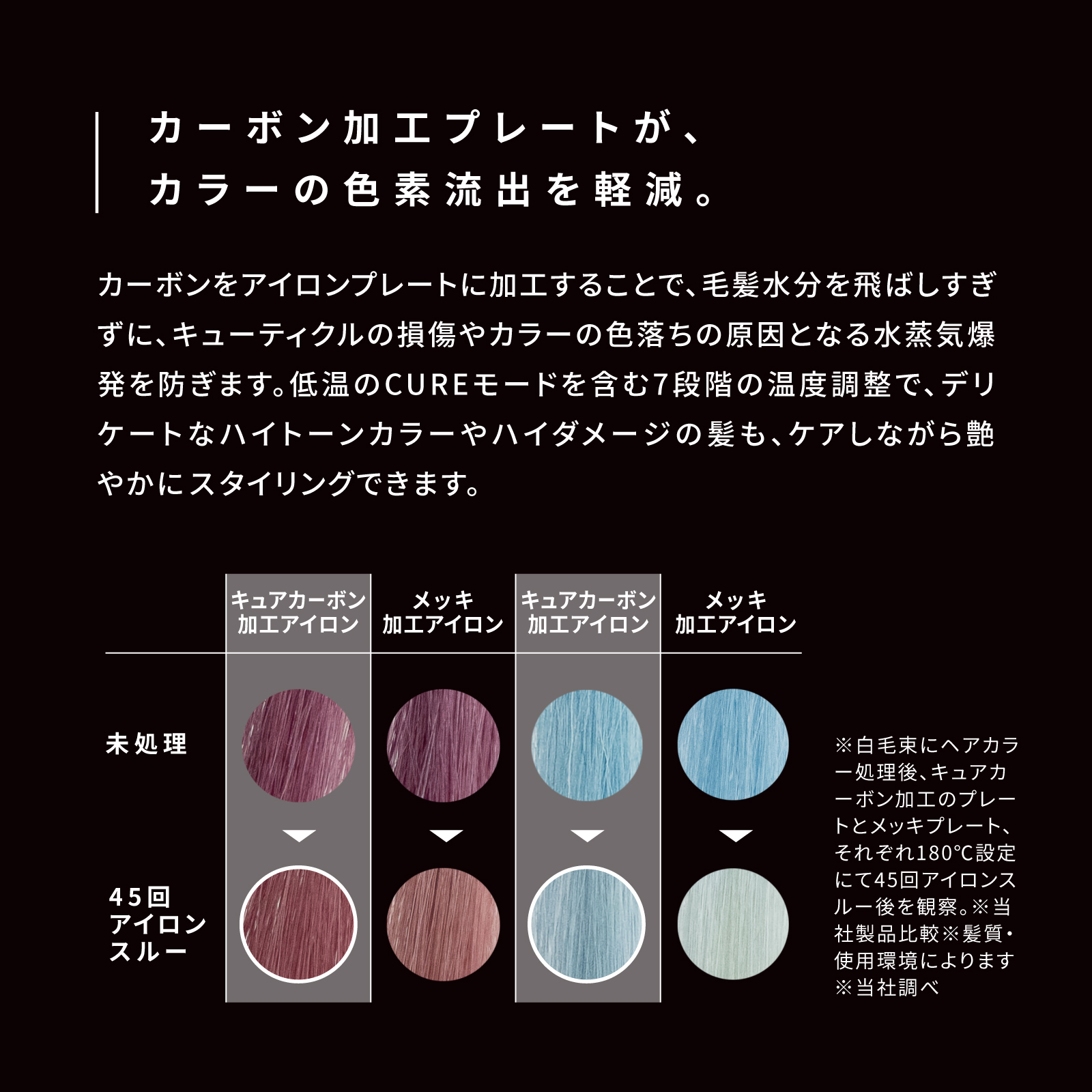 ホリスティックキュア マグネットヘアプロ ストレートアイロンC / ホリ