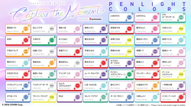 5回目の全体ライブ《 hololive 5th fes. Capture the Moment 》の