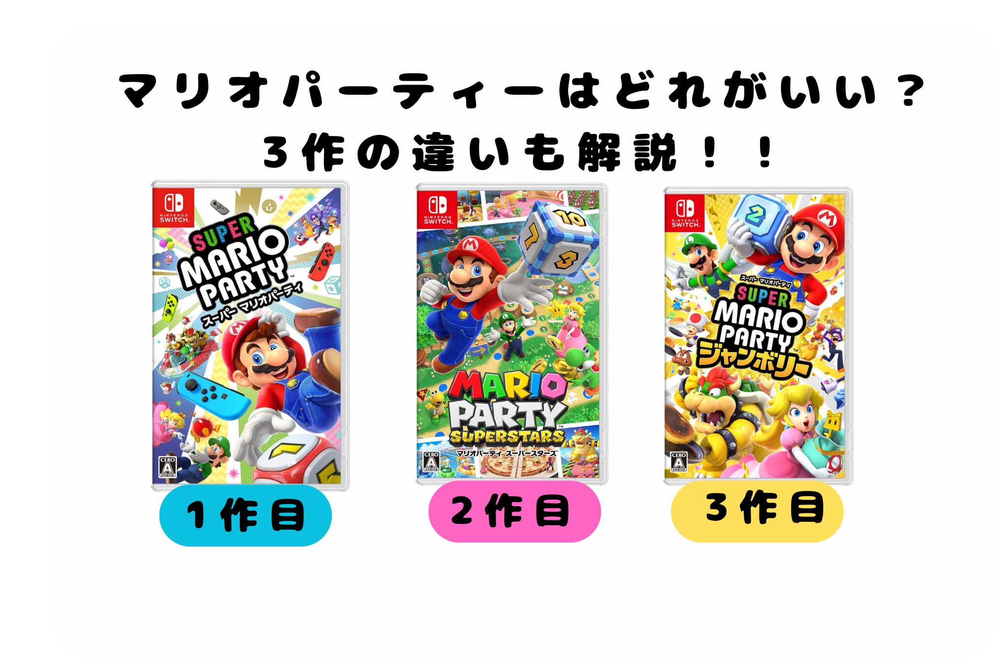 マリオパーティーはどれがいい？3作の違いも解説！！ | ほっとゲーム