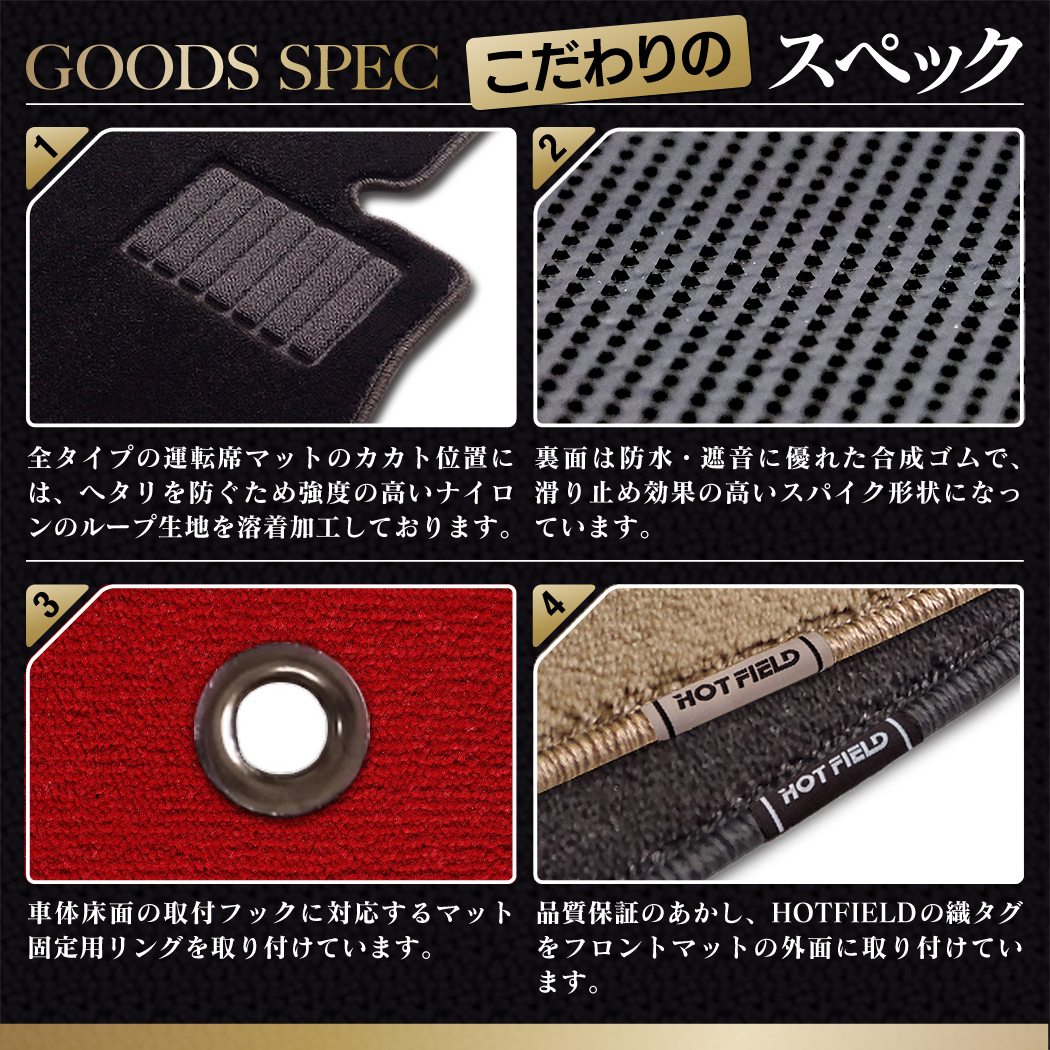 富士重工ラビットs601 フロアマット他いろいろ 富士重工ラビットs601