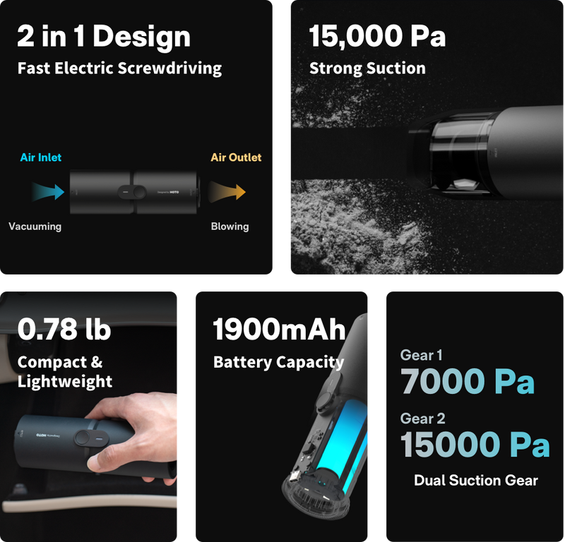 HOTO Cordless Electric Air Duster & Vacuum