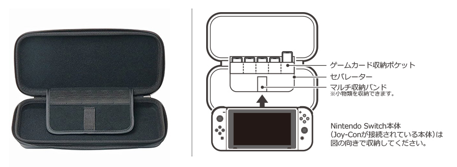 株式会社 HORI | タフポーチ for Nintendo Switch ブラック×レッド