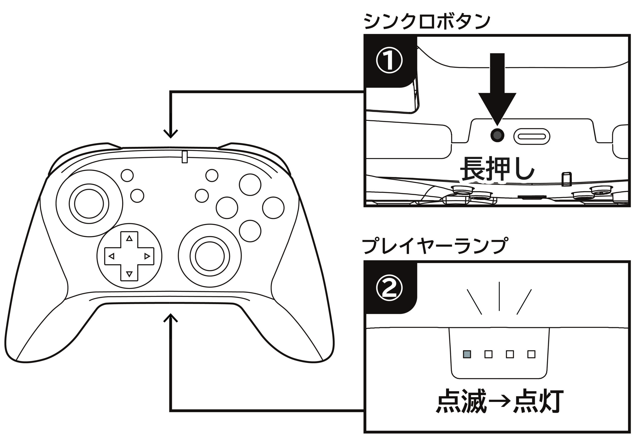 株式会社 HORI | Nintendo Switch 本体にワイヤレス接続する製品が