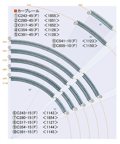 トミックス 1854 カーブレールC280-15(F)4本 | 鉄道模型 通販 ホビー