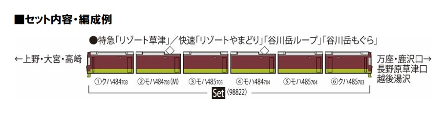 トミックス 98822 485系700番台 リゾートやまどり 6両セット Nゲージ