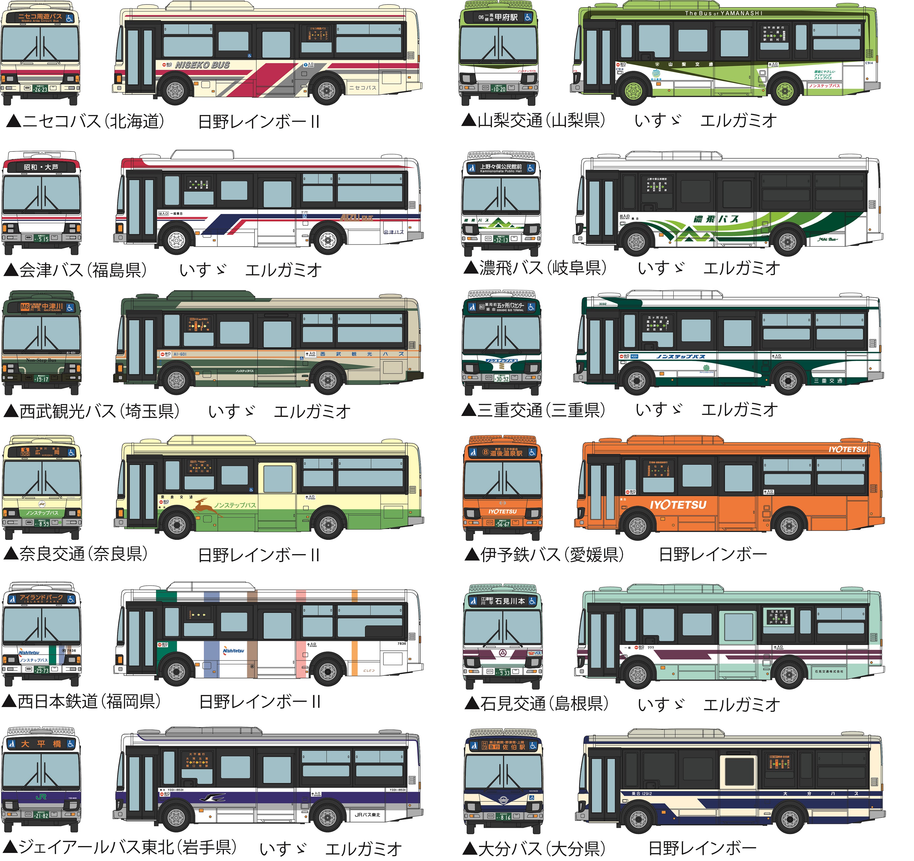 鉄道模型 Nゲージ | ホビーショップタムタム 通販 | 鉄道模型