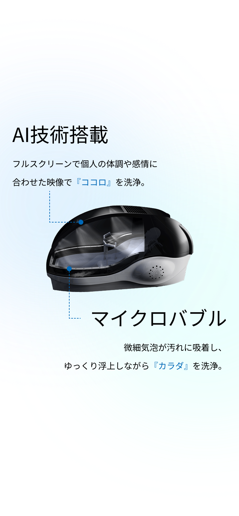 ミライ人間洗濯機 ─ 株式会社サイエンス