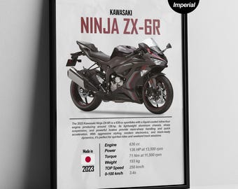 Kawasaki Zx7r Ninja Print. Kawasaki Zx7r Poster. Gifts for Him