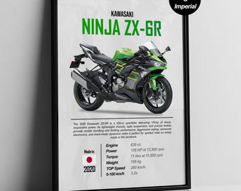 Kawasaki Zx7r Ninja Print. Kawasaki Zx7r Poster. Gifts for Him