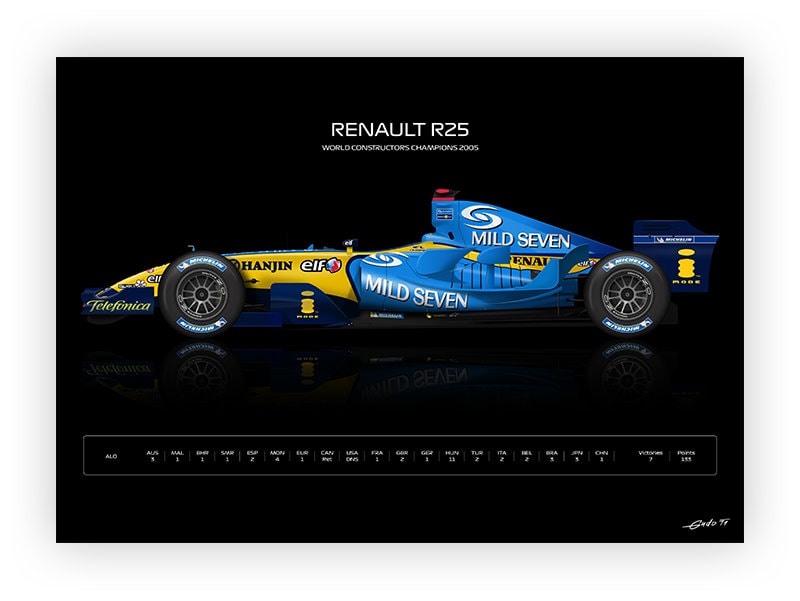 Renault R25 F1 Car Poster: Fernando Alonso, World Champion 2005