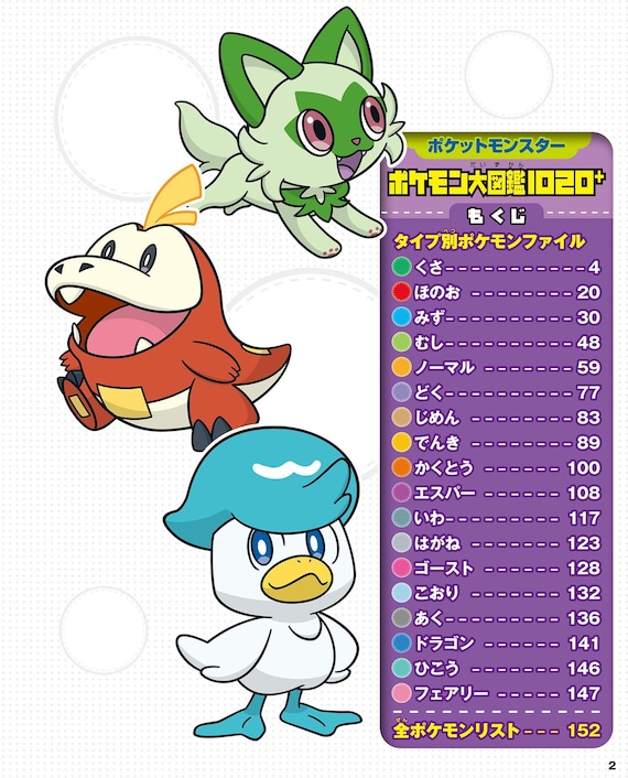 1020+ Pokemon / Pocket Monster Big Encyclopedia Visual Collection