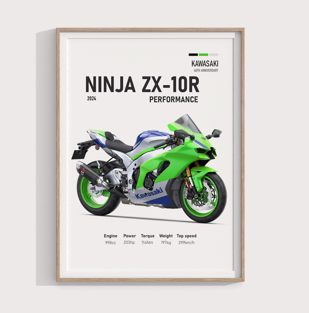 2024 Kawasaki Ninja ZX-10R 40th Anniversary Poster | Digital Print