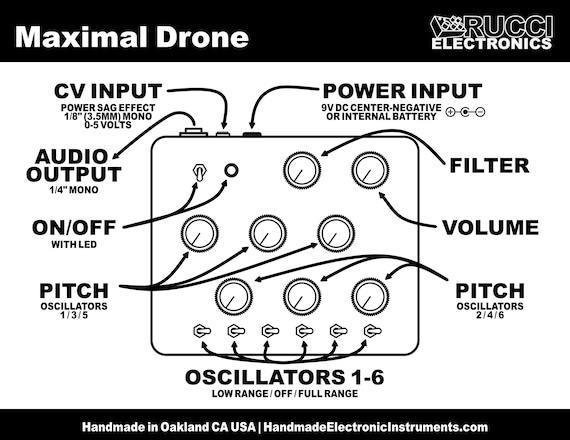 Maximal Drone - Etsy UK