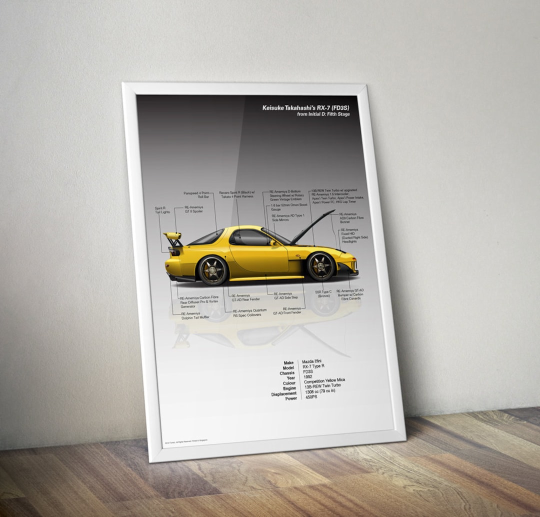 頭文字D Fifth Stage プロジェクトD 高橋啓介 RX-7 FD3S インフォ