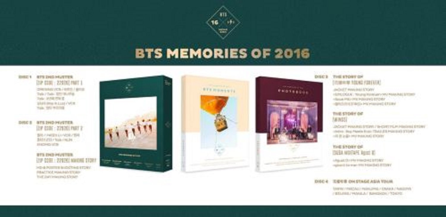 BTS Opened Bangtan Boys Opened 2016 Memories With Original