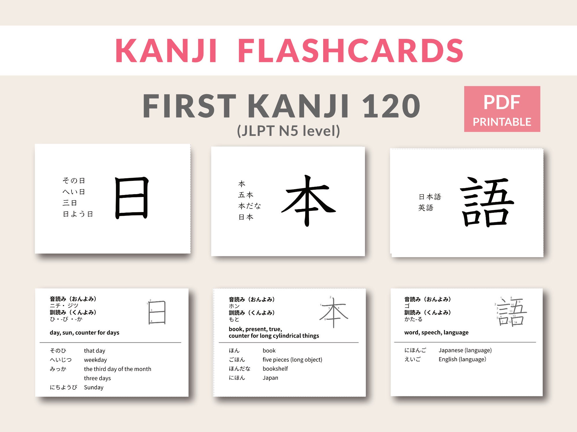 Japanese Kanji Flashcards: JLPT N5 Vocabulary (printable PDF) - Etsy