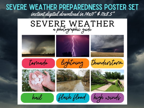 Severe Weather Preparedness Poster Set-weather Aware-spring Storm