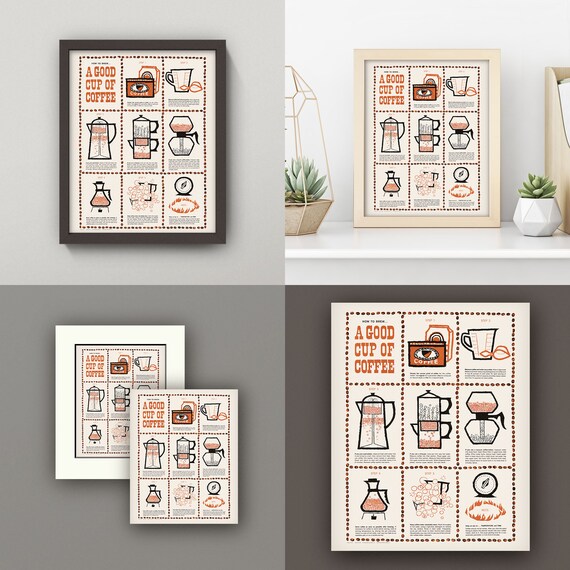 Coffee Print or Poster • Vintage Coffee Diagram • 4 Sizes! • Retro