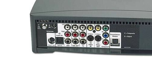 Bose 321 GSX DVD Home theater system, 3-2-1 GSX series II Media