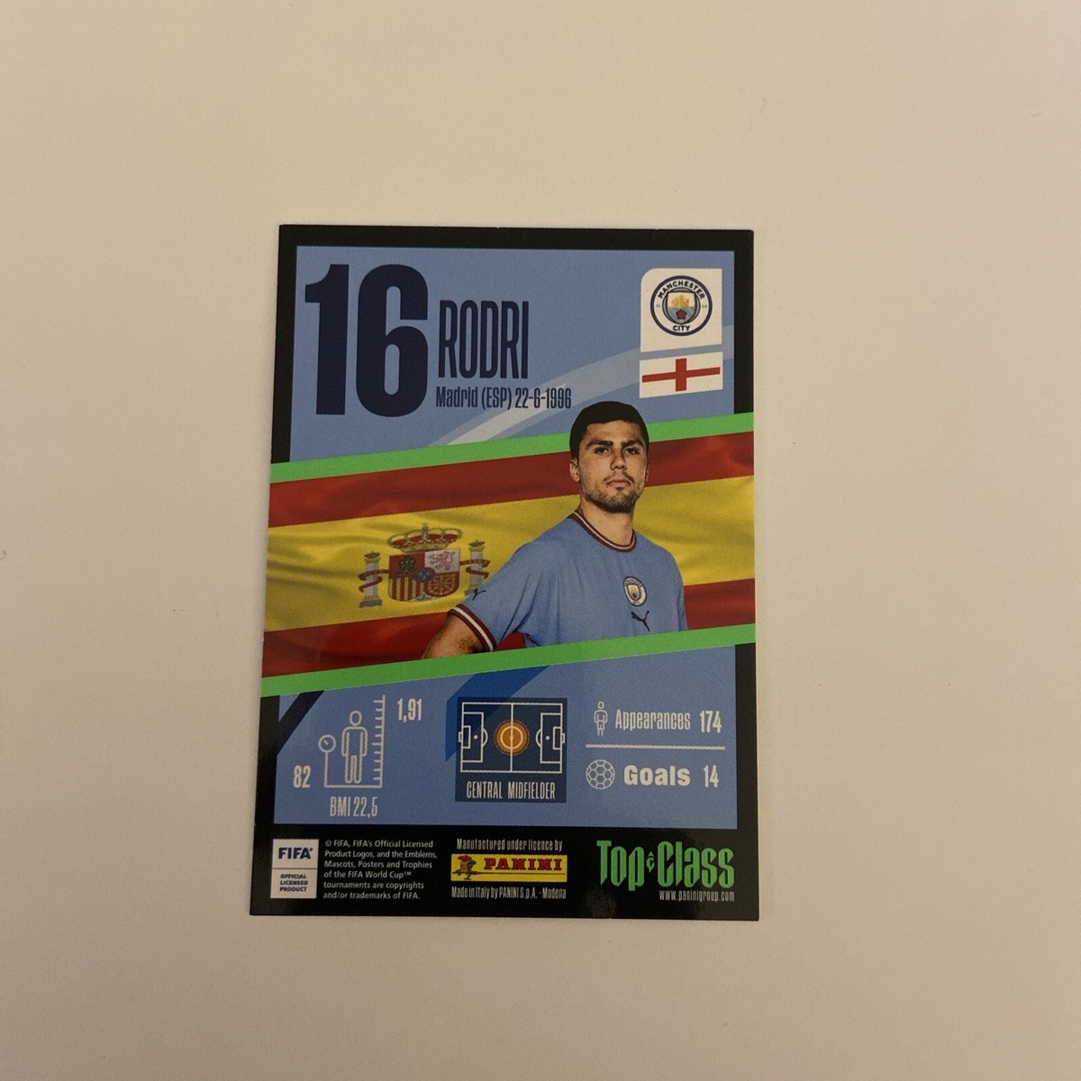 Panini Football Top Class Rodri Max Power Manchester City | eBay