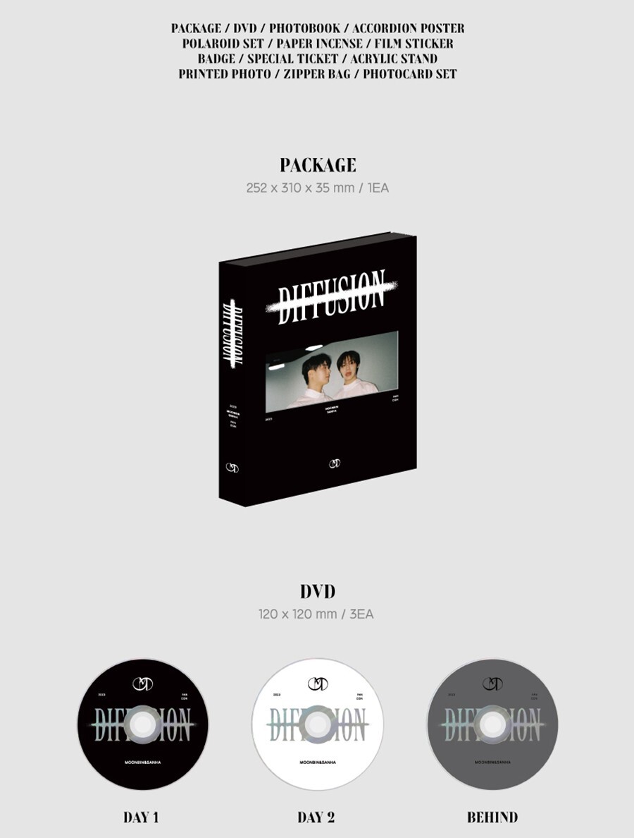 ASTRO DIFFUSION DVD USBセット