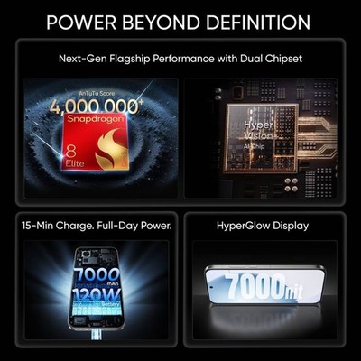 realme GT 8 Pro (White, 512 GB 16 GB RAM) NFC Global Version - No