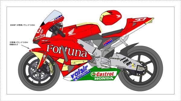 Museum Collection 1/12 Honda RC211V '06 Fortuna Decal for TAMIYA