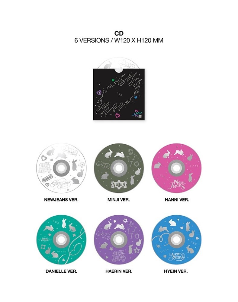 NewJeans 1st Single Album OMG Message Card Random CD+Book+30p Card