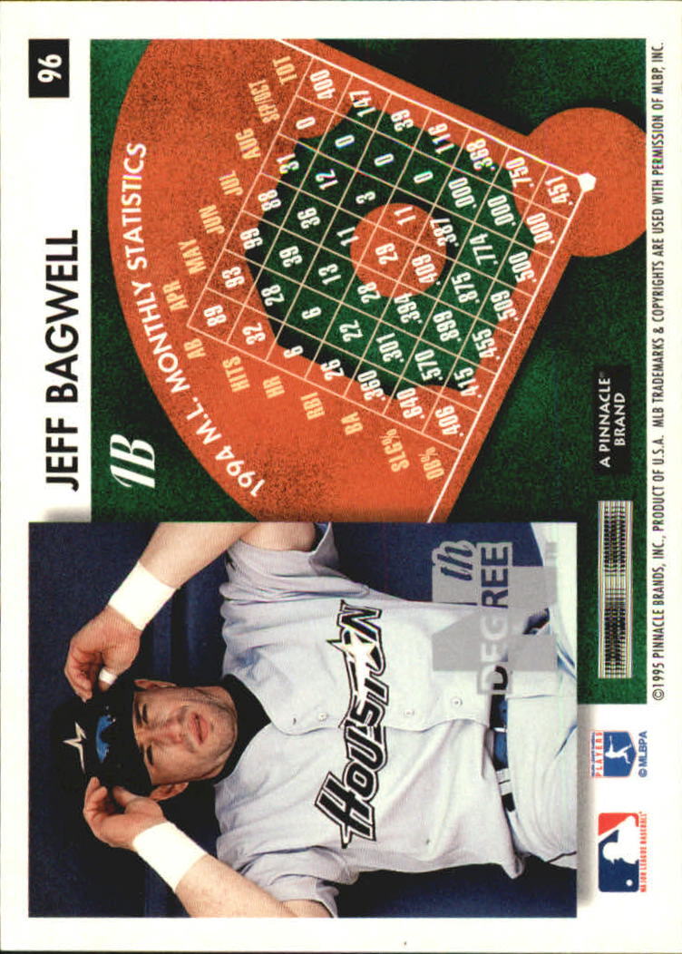 1995 Summit Nth Degree #96 Jeff Bagwell - NM-MT | eBay