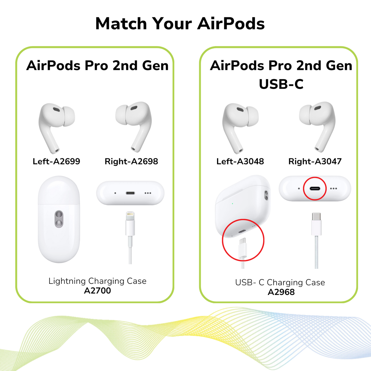 Apple AirPods Pro 2nd Generation USB-C MagSafe Charging Case A2968