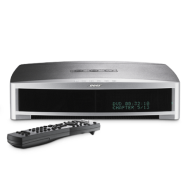 Bose 3·2·1® GS Series III DVD home entertainment system - HDMI