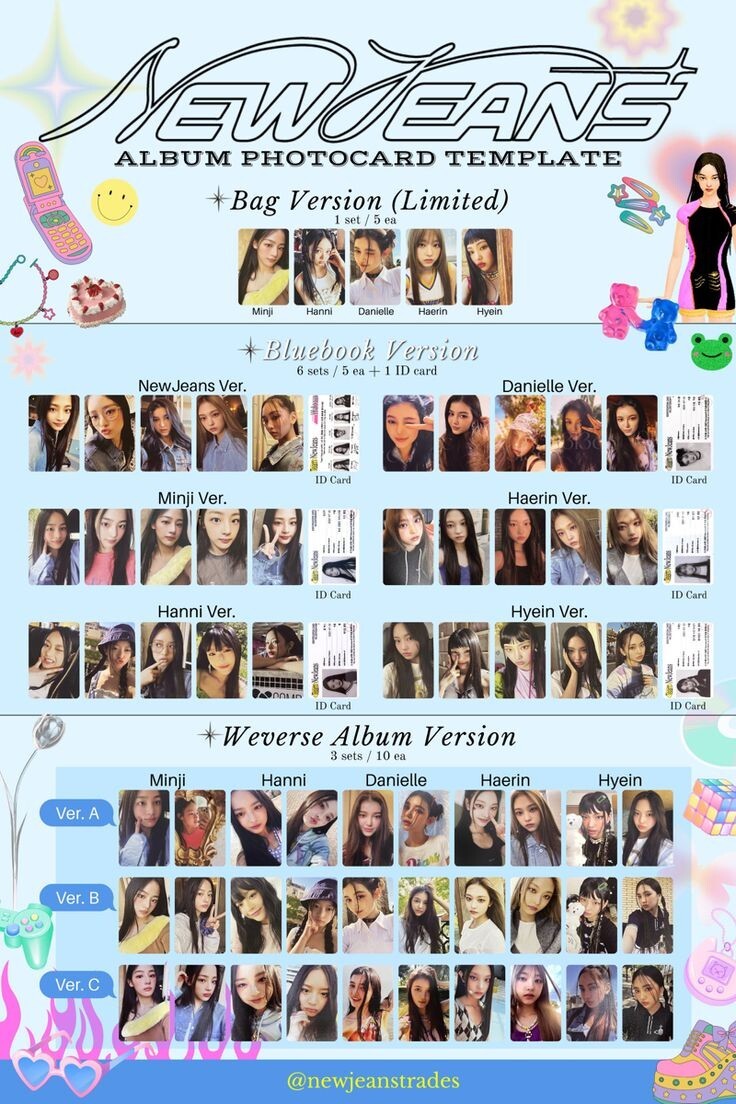NEWJEANS - NEW JEANS BLUEBOOK VER OFFICIAL PHOTOCARD HANNI HAERIN