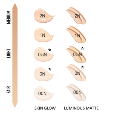 Dior Forever Cushion Foundation Skin Glow 13g with Case | eBay