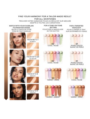 GUERLAIN METEORITES 02-COOL/ROSE LIGHT REVEALING PEARLS OF POWDER