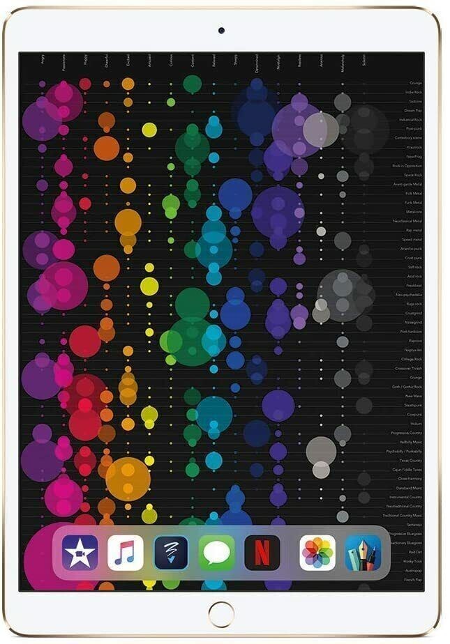 Apple iPad Pro 10.5-inch 512GB WiFi Gold Brand New sealed in Box