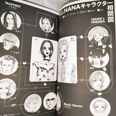 NANA 7.8 Premium Fan Book! Ai Yazawa First edition (limited cards