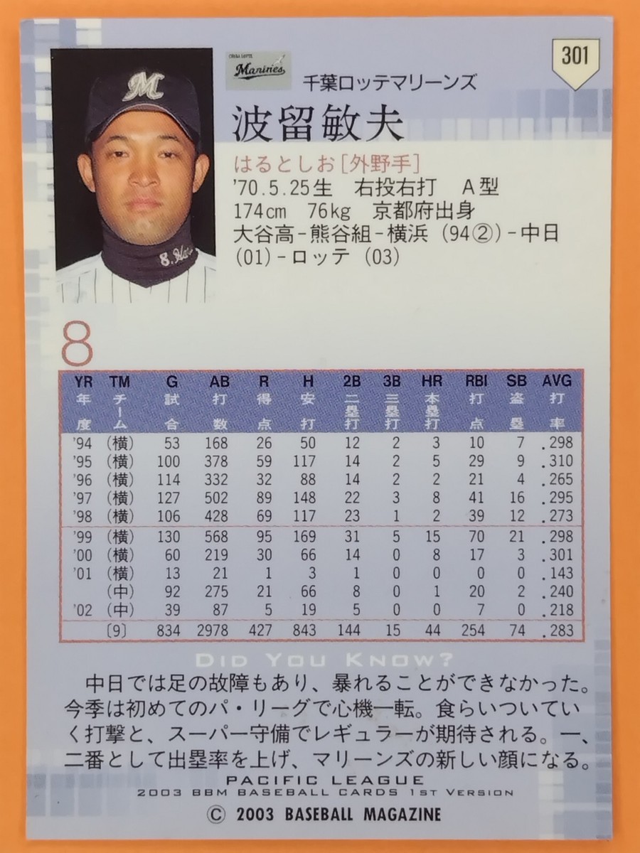Toshio Haru 2003 BASEBALL MAGAZINE Japan League Card Cards