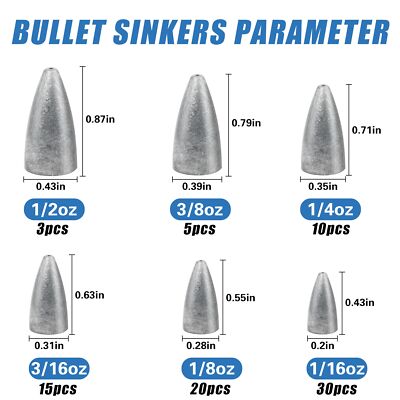 Bullet Fishing Sinkers Slip Fishing Weights 29/83pcs Worm Weights