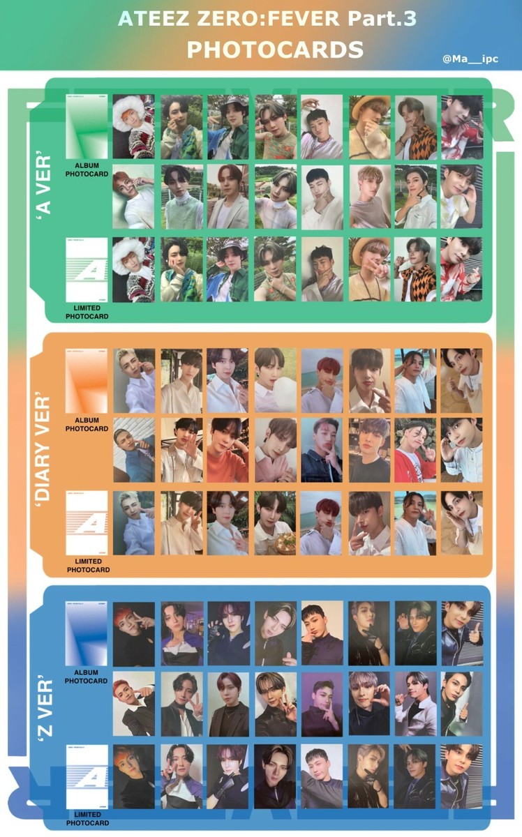 ATEEZ ZERO : FEVER Part.3 official photocard Ver. A Diary Z 7th