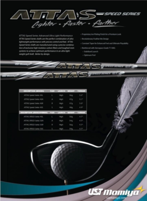 7 REGULAR FLEX 2024 ATTAS SPEED 50R UST MAMIYA 4-PW GRAPHITE IRON