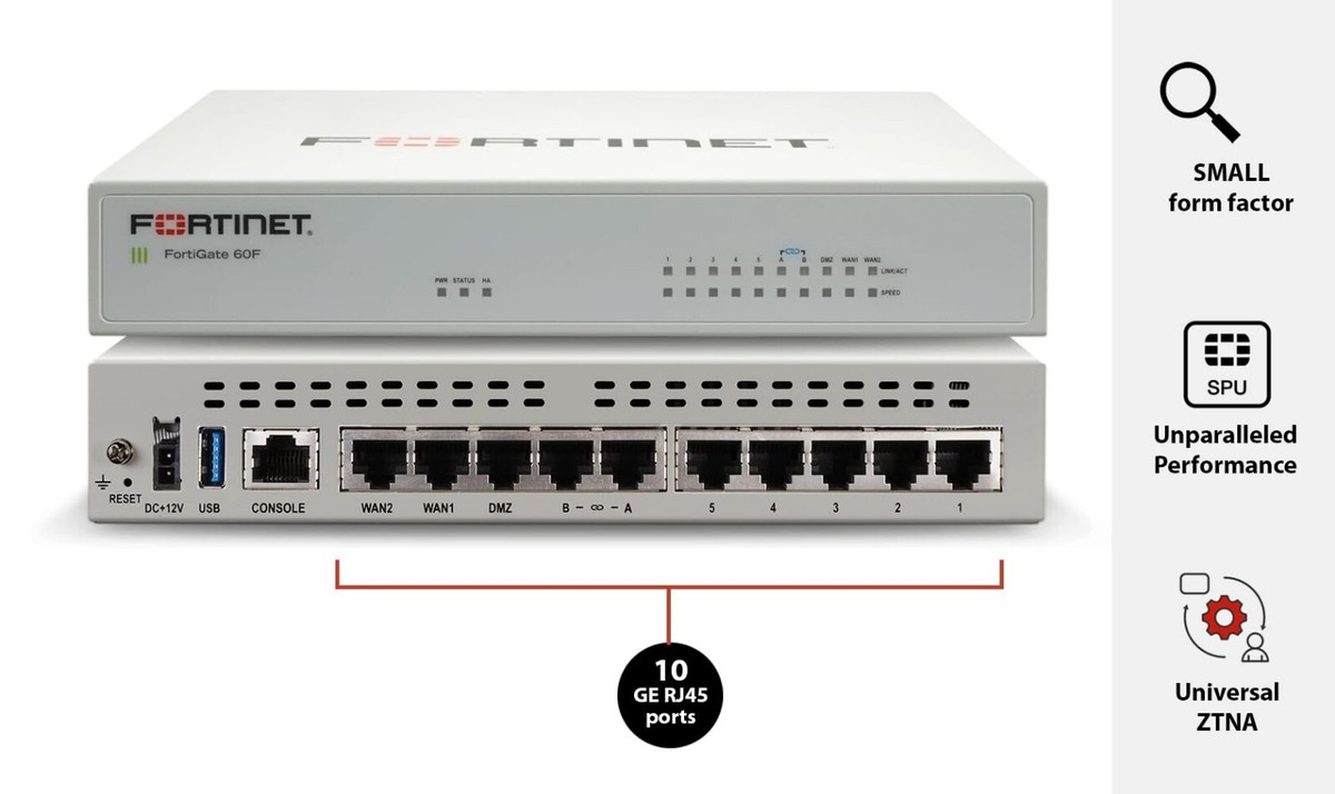 Fortinet FG-60F Fortigate-60F Network Security License Until 03
