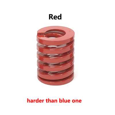 DIY Brake Spring Mod for Fanatec Clubsport V1 V2 Pedals | eBay