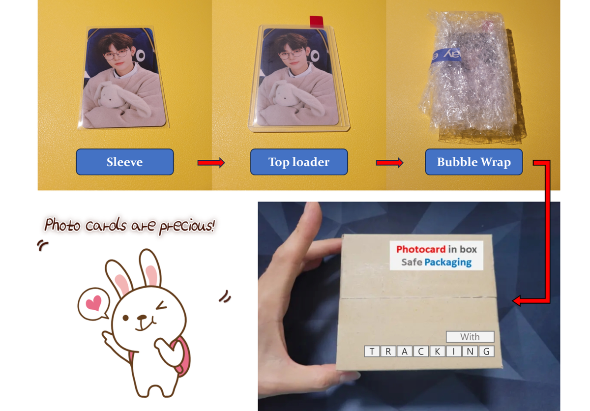 ZB1 ZEROBASEONE 2024 FANCON IN JAPAN CGV EVENT PHOTOCARD PC | eBay