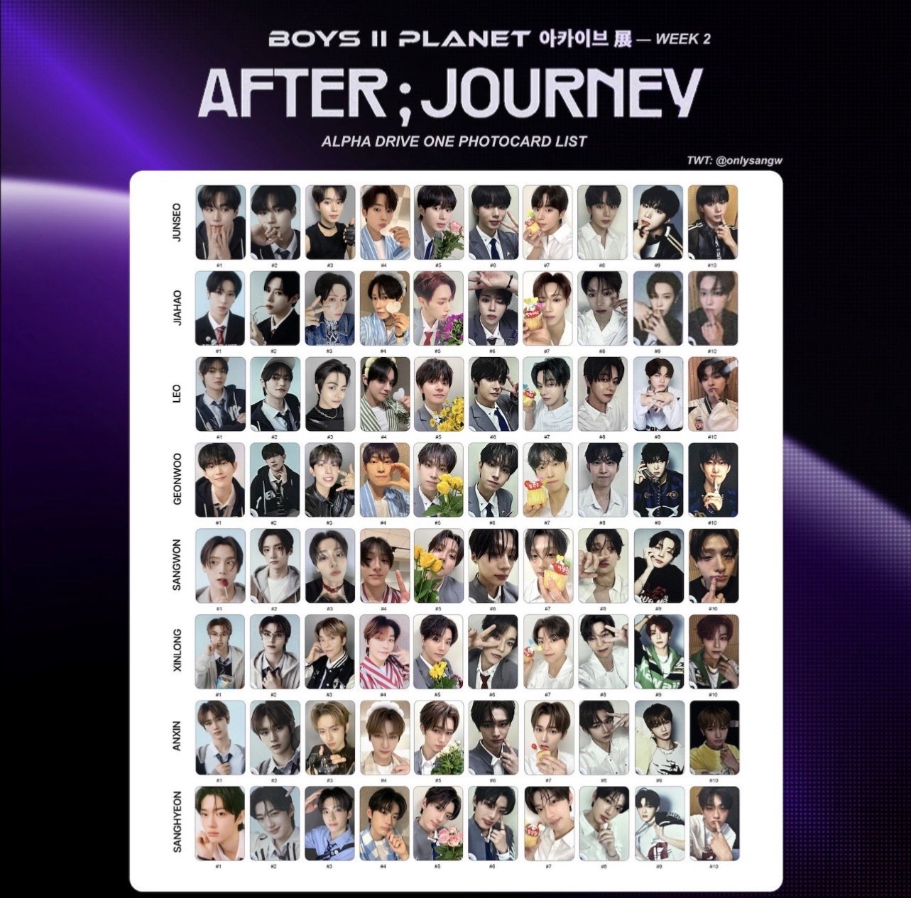 BOYS II PLANET ALD1 EXHIBITION “AFTER, JOURNEY” PHOTOCARD WEEK 2