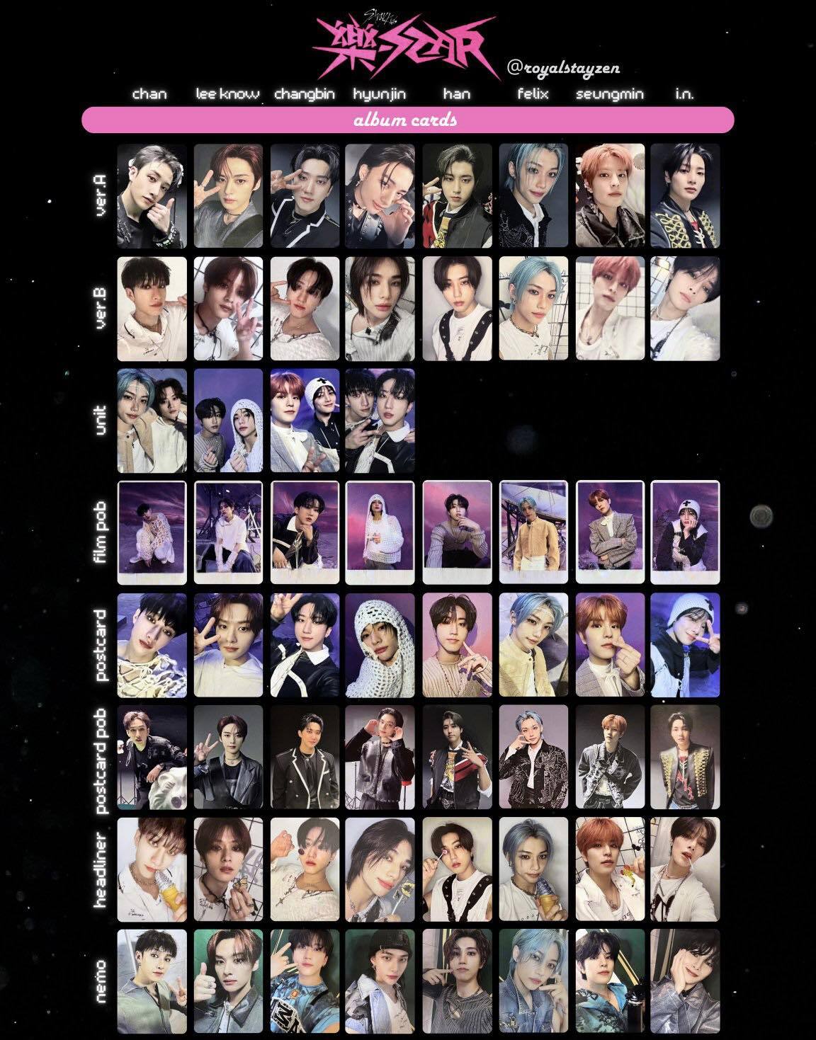 STRAY KIDS X ROCK STAR (樂-STAR) ALBUM PHOTOCARD OFFICIAL FELIX