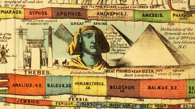 無料公開中の6000年の世界史を1枚にまとめた時間泥棒な書籍「Adams